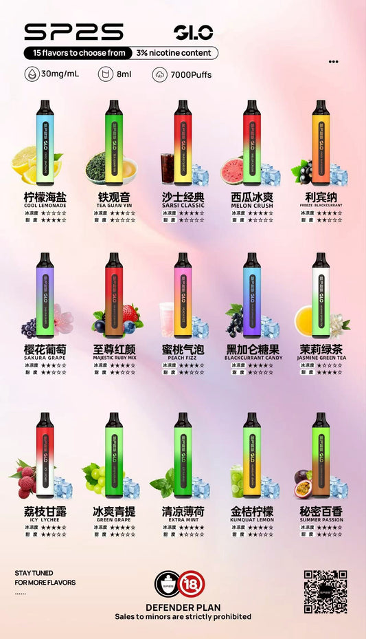 sp2s 七千口拋棄式 😍 優質 品牌不打槍